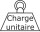 Charge unitaire (kg)